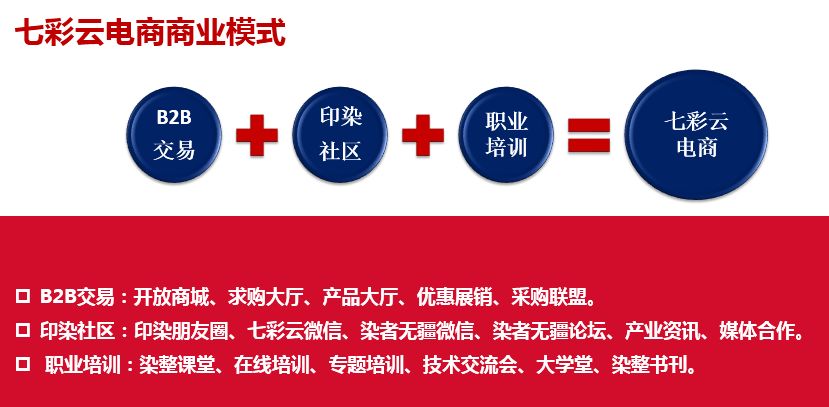 天下彩9944旺角贏彩云彩，探索彩界奧秘，探索彩界奧秘，天下彩9944旺角贏彩云彩之路