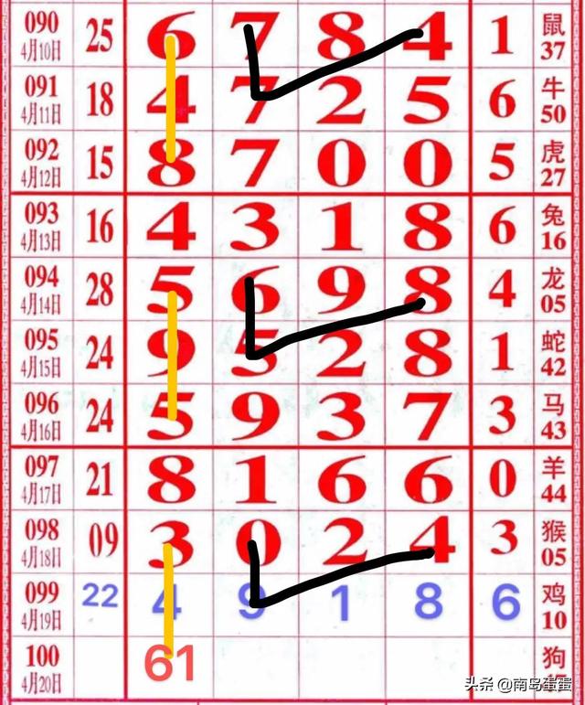 圖文資訊,天空彩,天下彩,贏，圖文資訊，探索天空彩與天下彩的奧秘，贏取豐厚獎勵