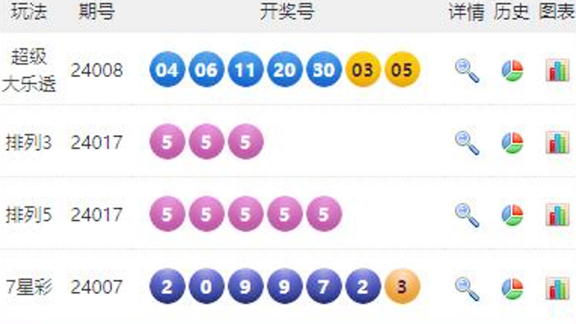 天下彩9944CC手機(jī)開獎(jiǎng)結(jié)果，天下彩9944CC手機(jī)最新開獎(jiǎng)結(jié)果公布