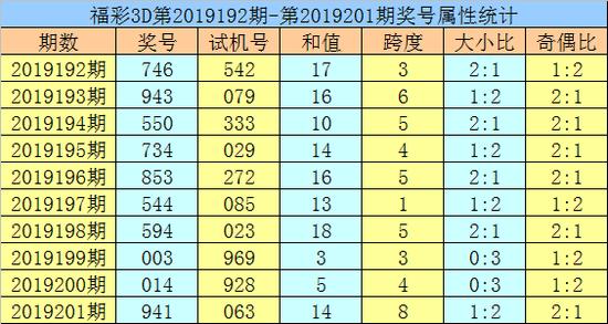 揭秘新澳門黃大仙8碼大公開，一網(wǎng)打盡所有秘密，揭秘新澳門黃大仙8碼大全，揭開所有秘密的真相