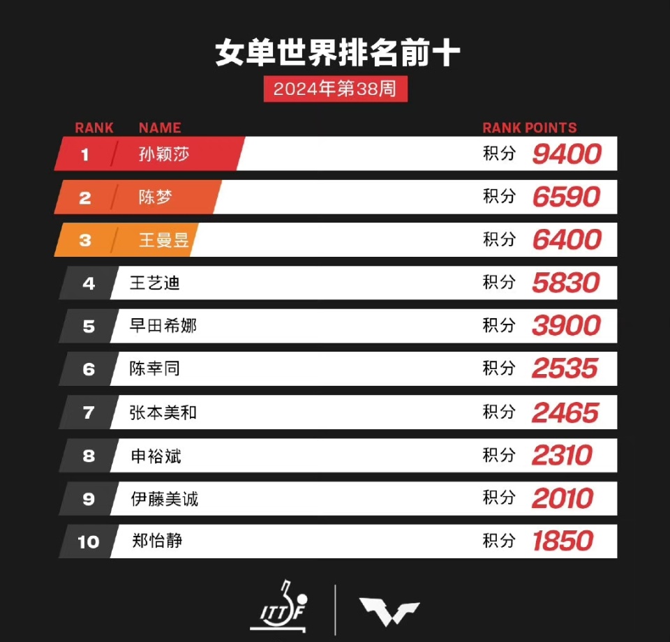 2025新澳門彩開獎(jiǎng)記錄，澳門彩票開獎(jiǎng)記錄 2025年回顧