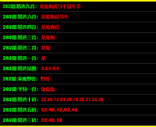 一碼一肖100準資料應(yīng)用，一碼一肖精準資料應(yīng)用解析