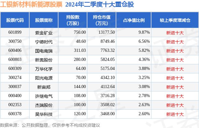 新奧今晚9.30分開什么生肖，新奧今晚9點生肖揭曉活動
