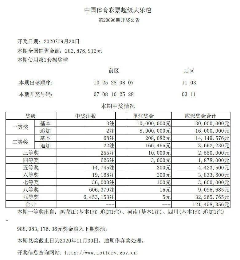 新澳彩開(kāi)獎(jiǎng)記錄2025年最新消息，新澳彩開(kāi)獎(jiǎng)記錄2025年最新消息公布