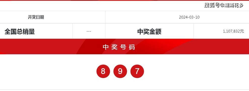 揭秘7777788888王中王開獎(jiǎng)十記錄網(wǎng)一，揭秘王中王開獎(jiǎng)十記錄網(wǎng)一，77777與88888的神秘開獎(jiǎng)歷程