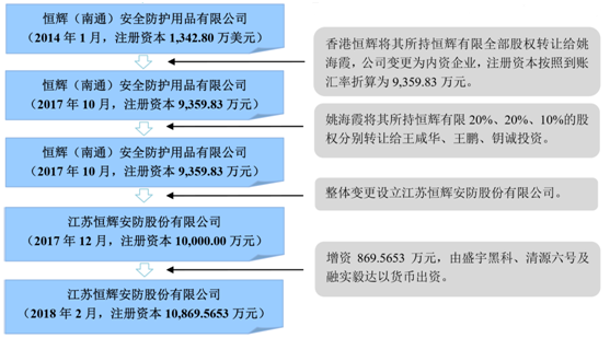 揭秘最準(zhǔn)一肖一碼，香港78期獨(dú)家解析，獨(dú)家揭秘，香港78期最準(zhǔn)一肖一碼解析