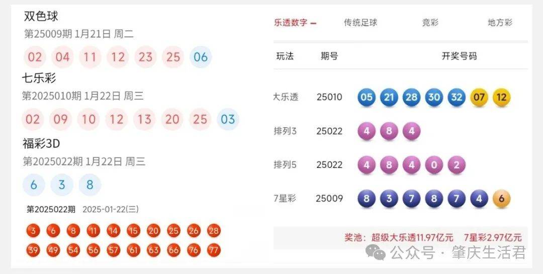 揭秘2025年新澳門今晚開獎結(jié)果查詢表，澳門彩票開獎結(jié)果查詢表曝光，揭秘新澳門今晚開獎結(jié)果預(yù)測及分析