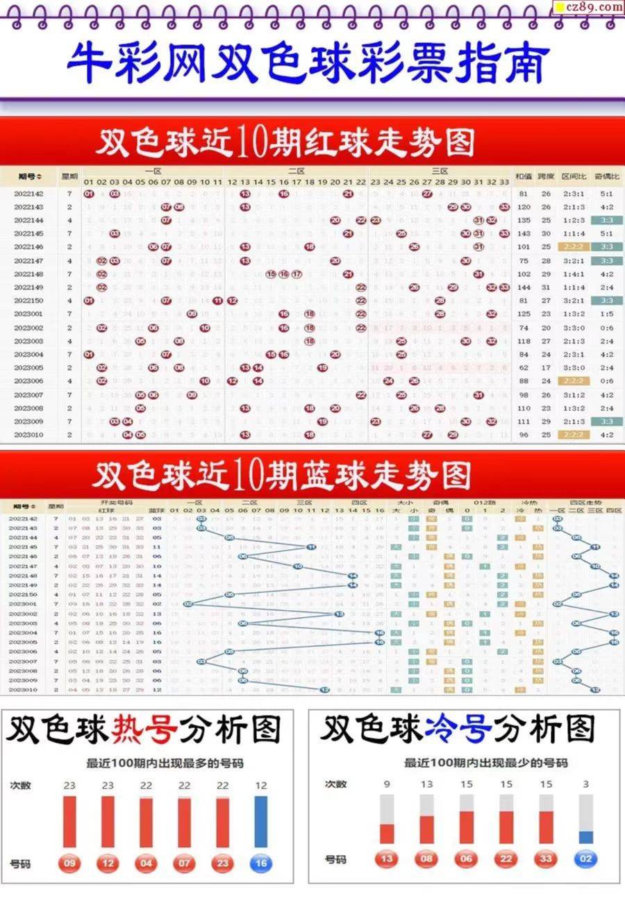 2025新澳資料大全免費，2025新澳資料大全免費全面解析