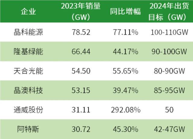 揭秘新澳門公式規(guī)律，百分百勝算之道，揭秘新澳門勝算公式規(guī)律，百分百贏策略之道