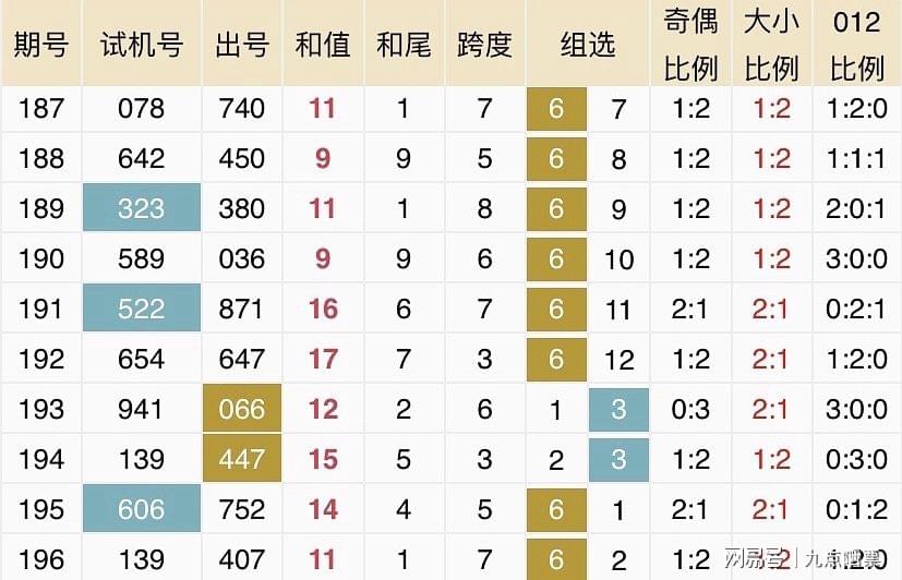 2025新澳今晚開獎號碼139，新澳今晚開獎號碼揭曉，2025年幸運數字139