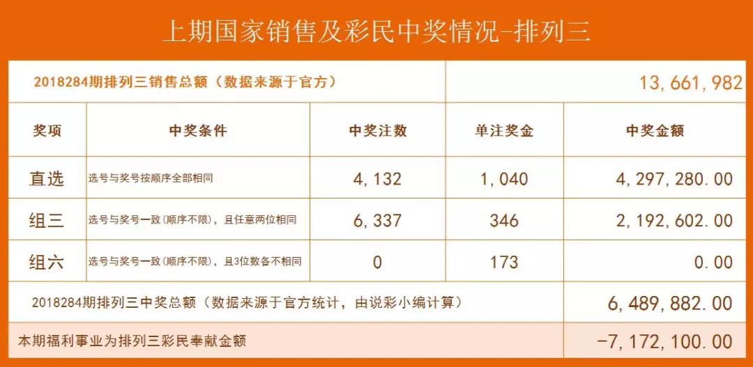 澳門三碼三碼精準(zhǔn)100%，澳門三碼精準(zhǔn)預(yù)測百分百命中