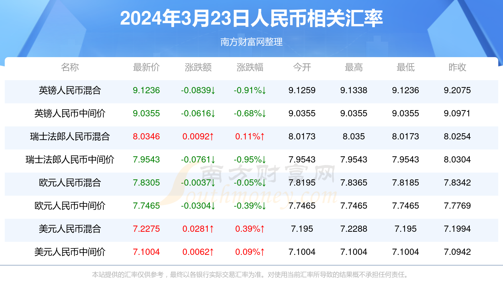 揭秘，2025今晚新澳門開獎結果，揭秘，2025新澳門今晚開獎結果揭曉