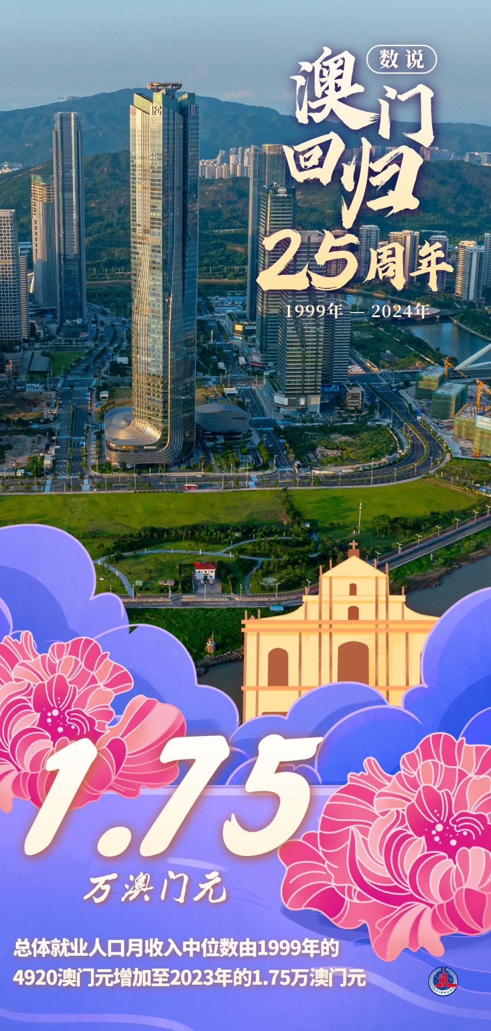 新澳門近期的歷史記錄，澳門近期歷史記錄概覽