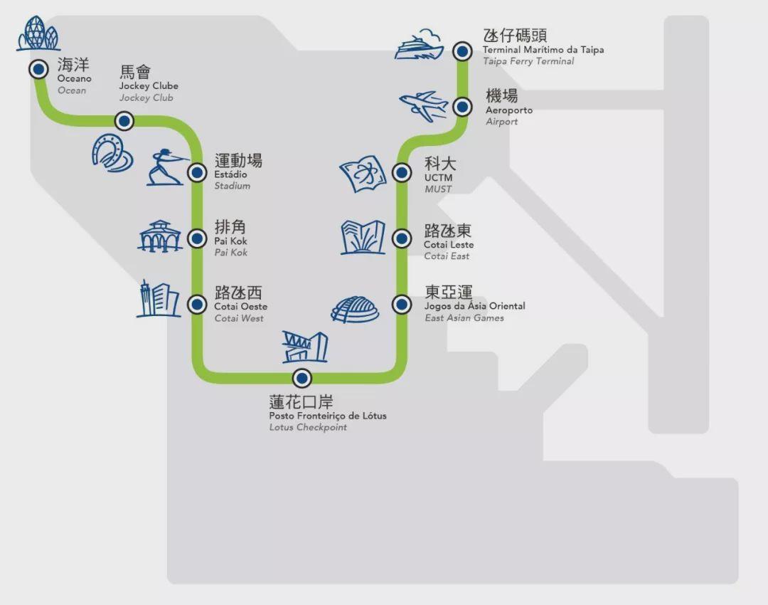 馬會傳真與澳門，探尋歷史脈絡(luò)與現(xiàn)代風(fēng)采，澳門與馬會傳真，歷史脈絡(luò)與現(xiàn)代風(fēng)采探尋