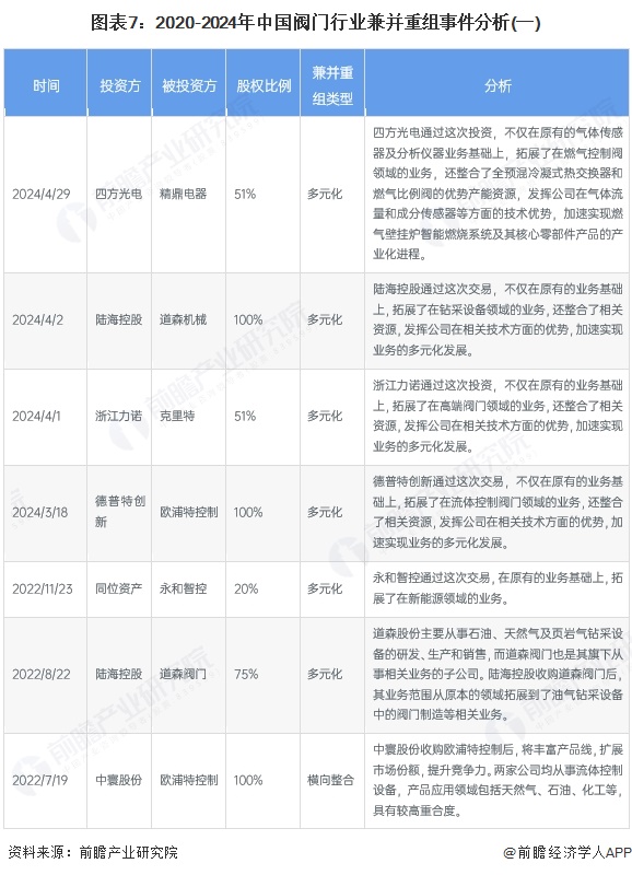 邁向未來，2025全年資料免費大全優(yōu)勢展望，邁向未來，2025全年資料免費大全展望優(yōu)勢