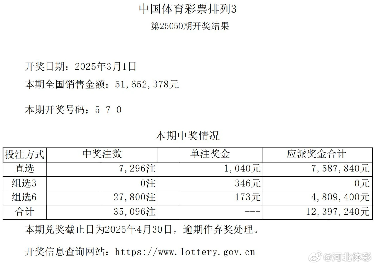 白小姐三肖中特開獎結果，白小姐三肖中特獎開獎結果揭曉