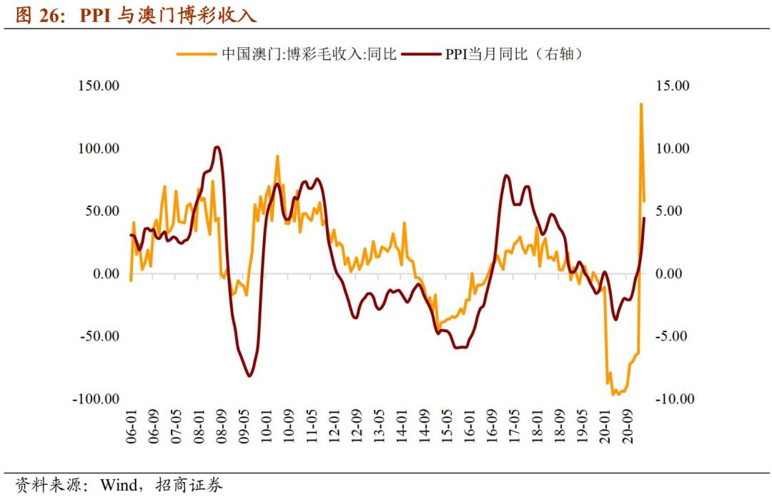 老澳門走勢圖最新圖片，澳門走勢圖最新圖片揭秘
