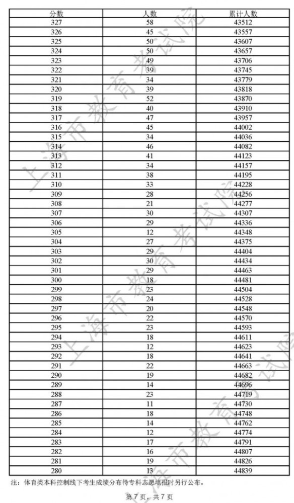 老澳門開獎(jiǎng)結(jié)果2025開獎(jiǎng)記錄表全解析，老澳門開獎(jiǎng)結(jié)果及2025年開獎(jiǎng)記錄表全解析揭秘