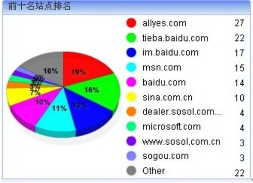 揭秘莊家統(tǒng)計(jì)器免費(fèi)版，一網(wǎng)打盡數(shù)據(jù)分析利器，揭秘莊家統(tǒng)計(jì)器免費(fèi)版，數(shù)據(jù)分析利器一網(wǎng)打盡