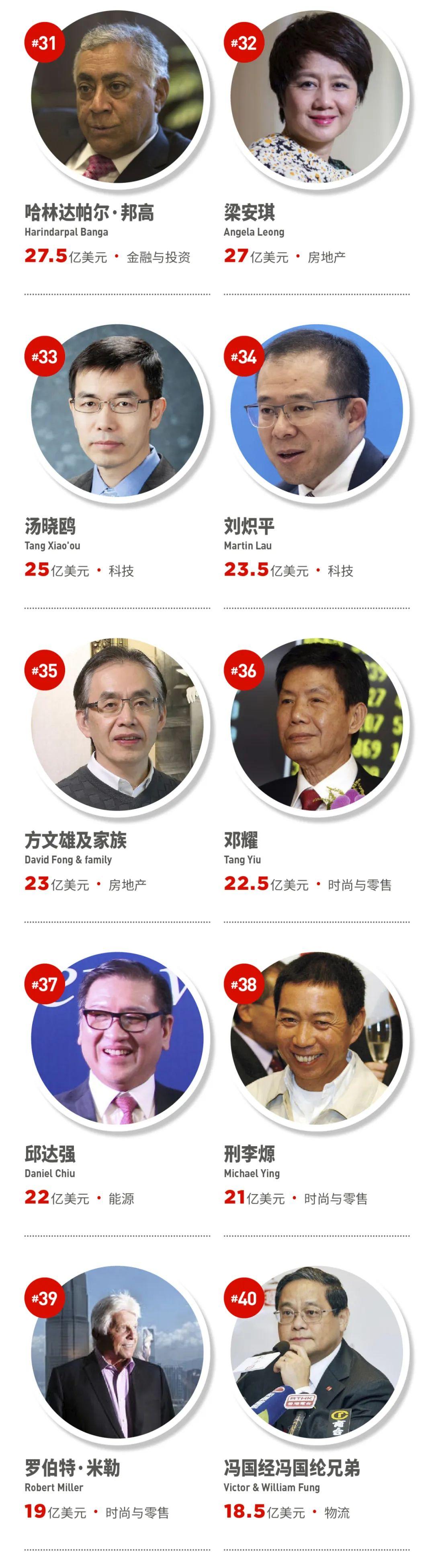 2023香港正版資料免費(fèi)更新，一站式獲取最新信息，一站式獲取香港最新正版資料免費(fèi)更新 2023
