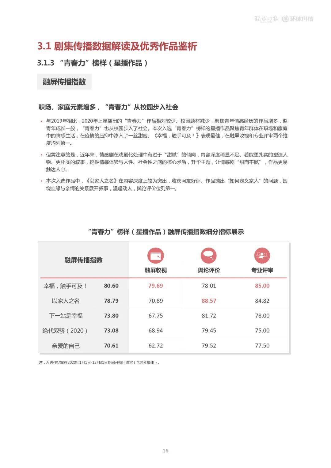 二四六天下彩免費資料大傳，一網(wǎng)打盡所有信息，二四六天下彩免費資料一網(wǎng)打盡，最新最全信息大傳