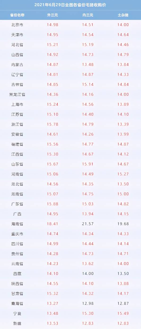 2025年澳彩最新免費(fèi)公開(kāi)資料查詢(xún)表詳解，2025年澳彩最新免費(fèi)公開(kāi)資料查詢(xún)表全面解析