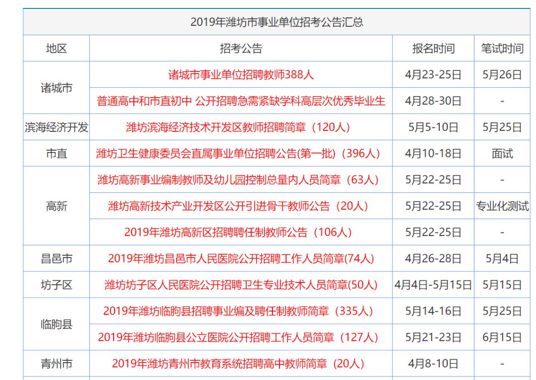 2025年香港正版資料大全最新版本，香港正版資料大全最新版本 2025年完整版匯總