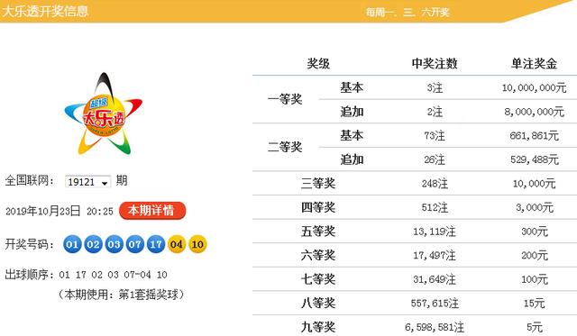 新澳門黃大仙8碼大公開雙色，澳門黃大仙最新8碼雙色公開揭秘