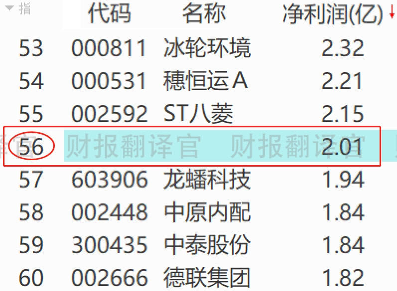 澳門三肖三碼精準(zhǔn)100%精準(zhǔn)2025年9月9日開(kāi)什么，澳門三肖三碼精準(zhǔn)預(yù)測(cè)，2025年9月9日開(kāi)獎(jiǎng)揭秘
