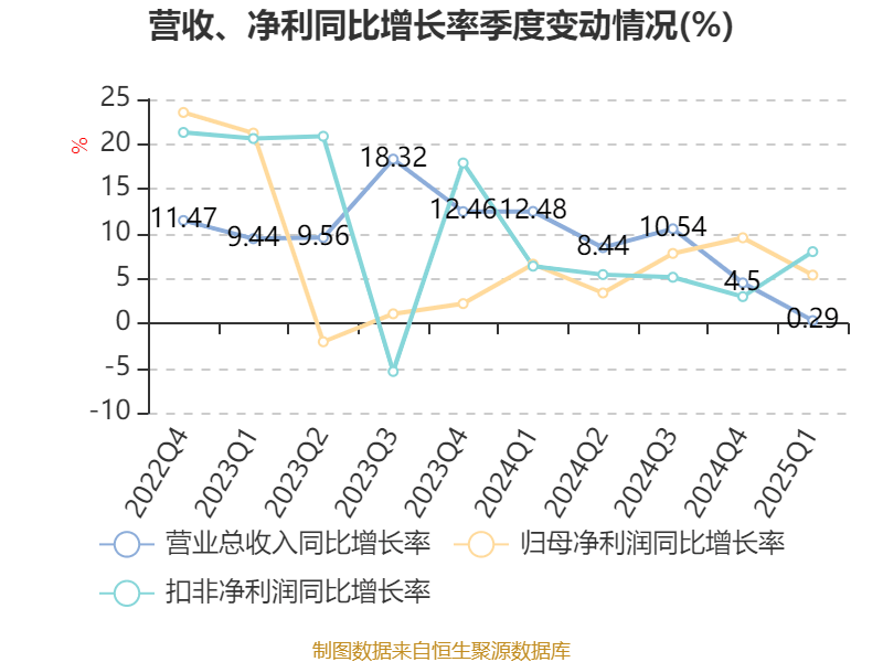 2025新澳精準資料大全解釋，2025新澳精準資料大全詳解