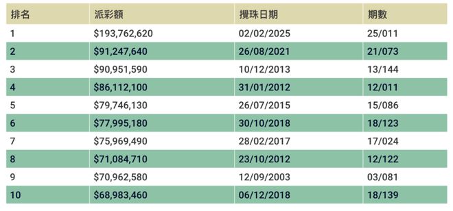 香港今期開獎結(jié)果查詢軟件，便捷、安全、實時掌握彩票動態(tài)，香港彩票開獎結(jié)果查詢軟件，實時、安全、便捷掌握彩票動態(tài)