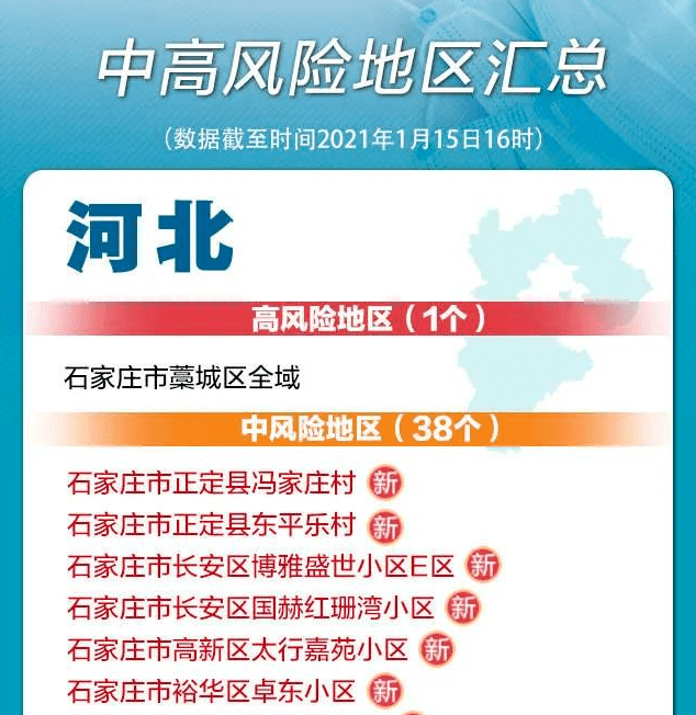 新澳精準(zhǔn)資料免費提供，探索第221期第三期的奧秘，新澳精準(zhǔn)資料探索第221期第三期奧秘，免費資料公開