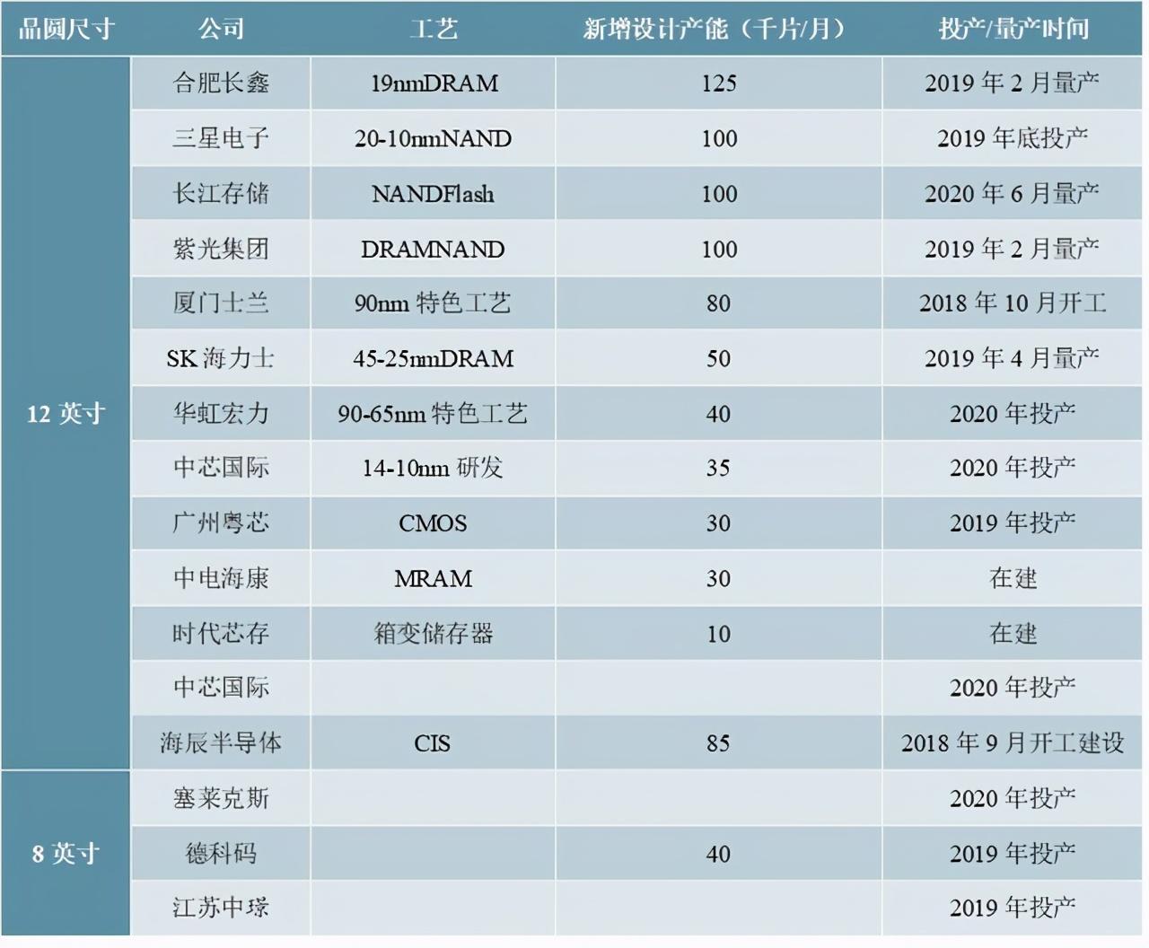 2025年資料免費(fèi)大全，2025年資料大全免費(fèi)分享