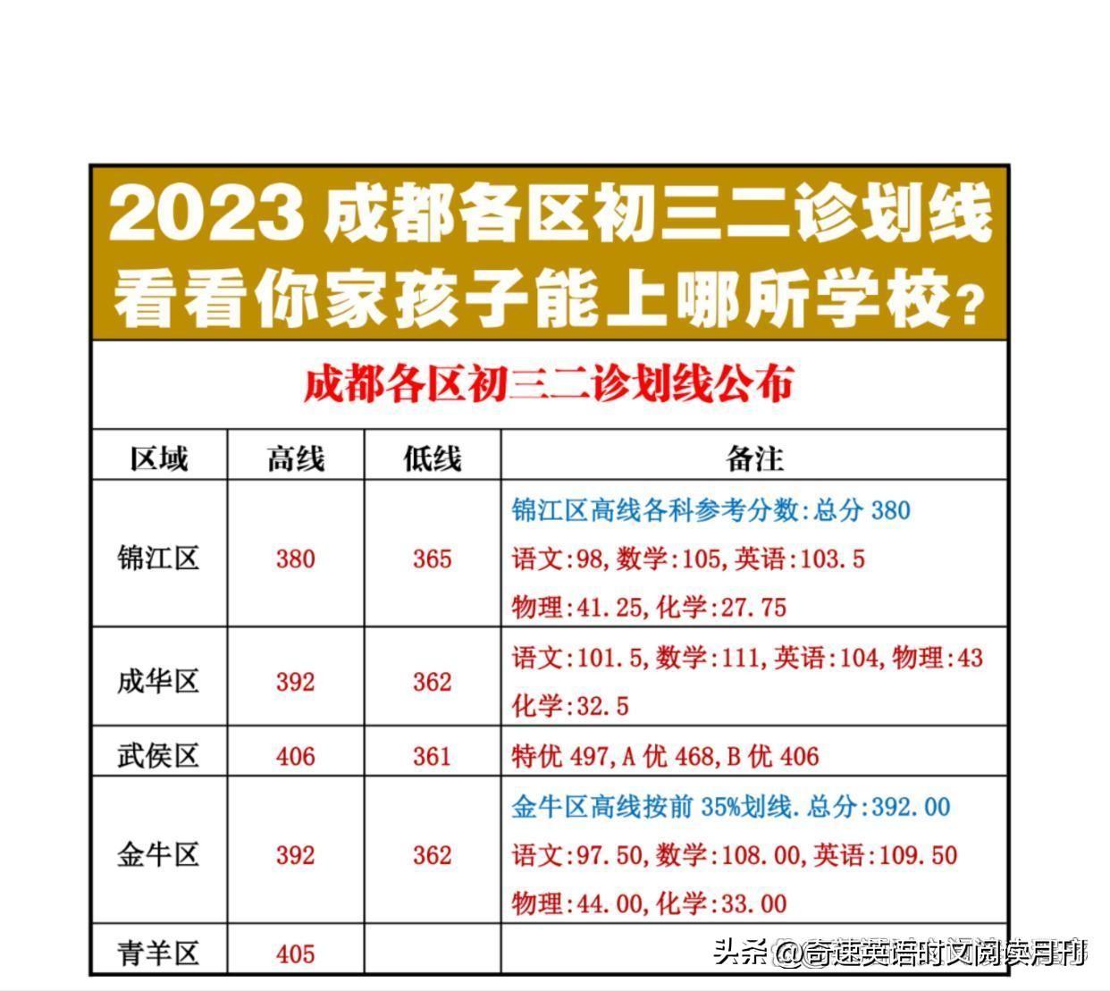 雨中漫步 第6頁