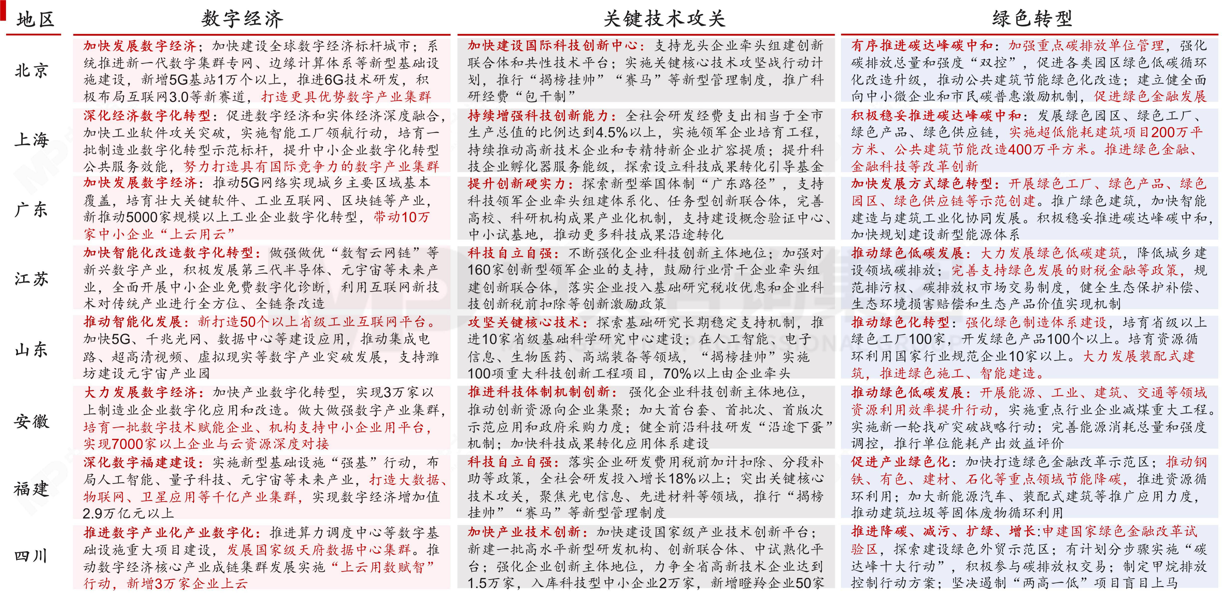 2023年全年資料免費(fèi)大全，2023全年資料免費(fèi)大全大放送