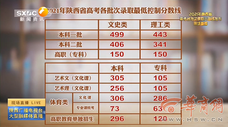 新奧彩今晚開獎結(jié)果查詢表（第34期）全解析，新奧彩第34期開獎結(jié)果全解析及查詢表揭秘