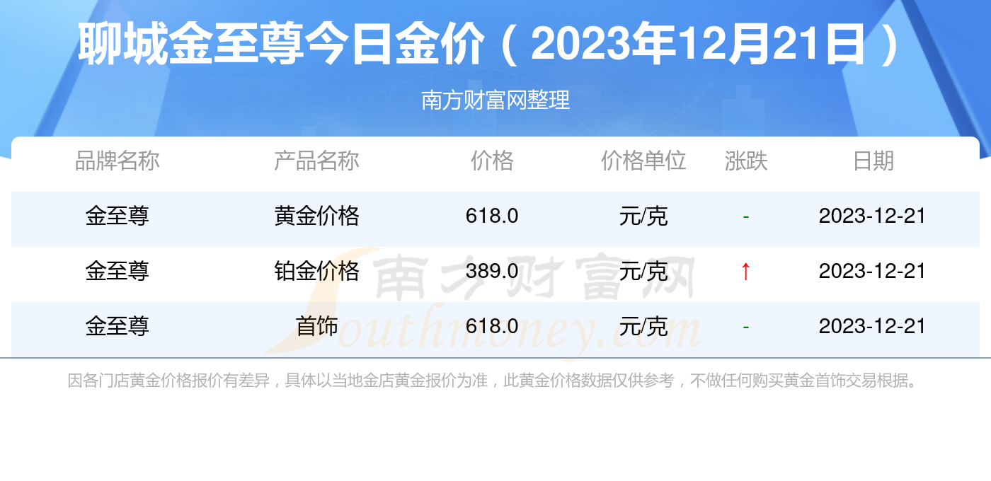2025新澳門歷史開獎查詢，澳門歷史開獎數據查詢系統（至2025年）