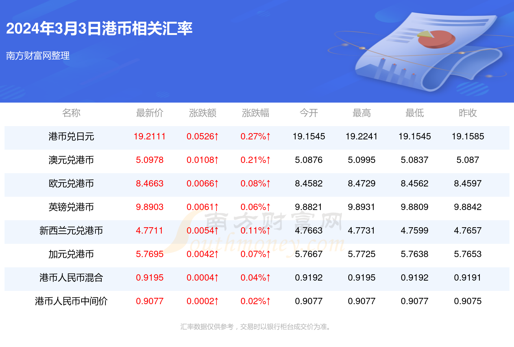 香港4777777開獎(jiǎng)結(jié)果揭曉，開獎(jiǎng)結(jié)果一56799，香港4777777開獎(jiǎng)揭曉，中獎(jiǎng)號(hào)碼為56799