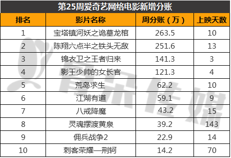 2025新澳門天天開好彩大全孔的五伏2025，澳門彩票預(yù)測與五伏解析，2025新澳門天天開好彩大全