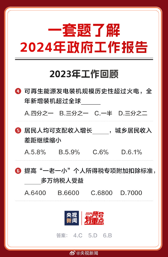 2025正版資料免費公開內(nèi)，揭秘，免費公開的2025正版資料全解析