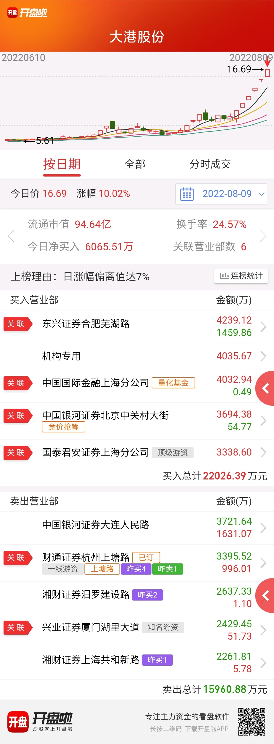 大港澳93040新版下載攻略，大港澳93040新版下載攻略，詳細(xì)步驟與指南