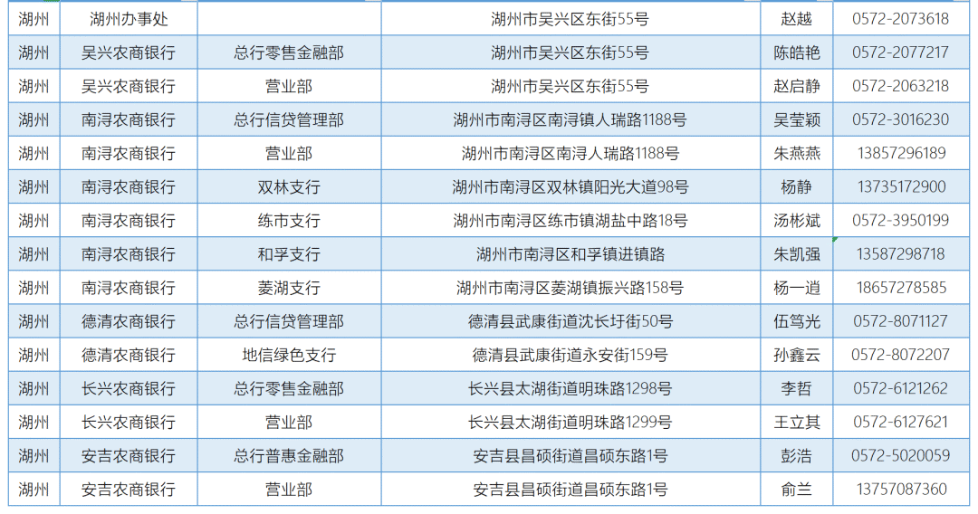 2025正版資料大全開碼查詢，2025正版資料大全開碼查詢手冊