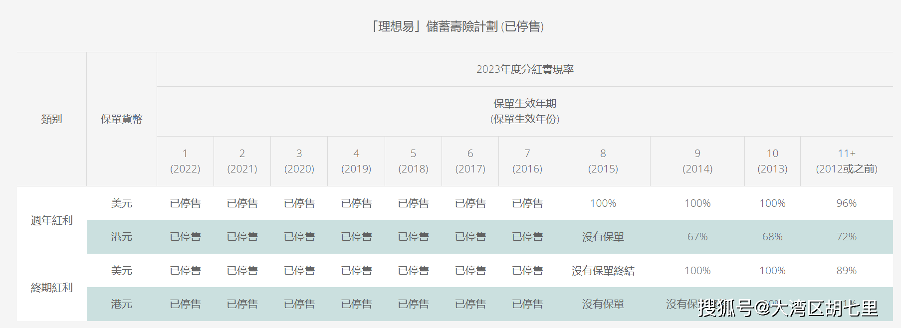 揭秘，203年香港港六彩開獎(jiǎng)號(hào)碼傳奇，揭秘香港港六彩開獎(jiǎng)號(hào)碼傳奇，歷史背后的故事與秘密