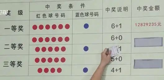 2025年新奧門今晚開獎(jiǎng)結(jié)果是什么呢視頻，澳門彩票開獎(jiǎng)結(jié)果視頻，揭秘2025年新澳門今晚開獎(jiǎng)結(jié)果
