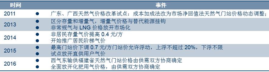 新奧門資料大全正版資料2025年免費(fèi)下載手麻是什么原因，手麻原因揭秘，新奧門資料大全正版資料2025年免費(fèi)下載