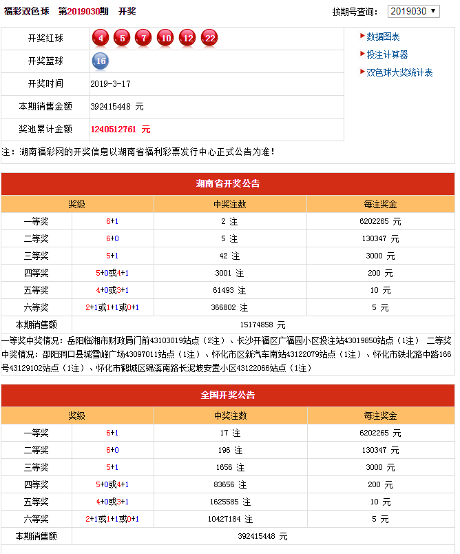 香香開獎結(jié)果2019及開獎記錄全解析，香香開獎結(jié)果2019全解析及開獎記錄回顧