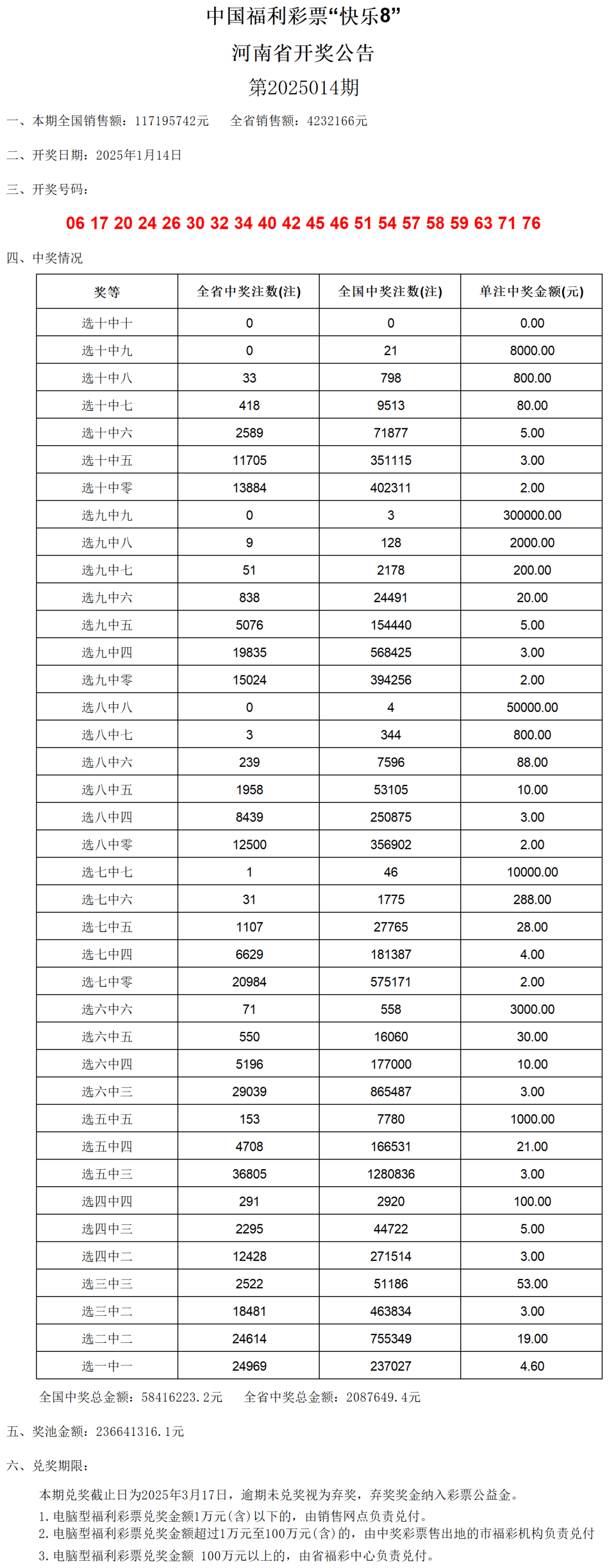老澳門開獎(jiǎng)結(jié)果2025開獎(jiǎng)記錄表格，澳門歷史開獎(jiǎng)結(jié)果記錄表（最新至2025年）