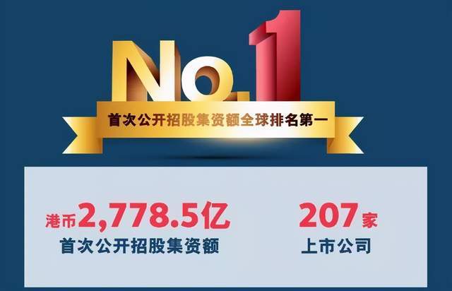 香港上市公司有哪些，香港上市公司概覽，探索上市公司列表