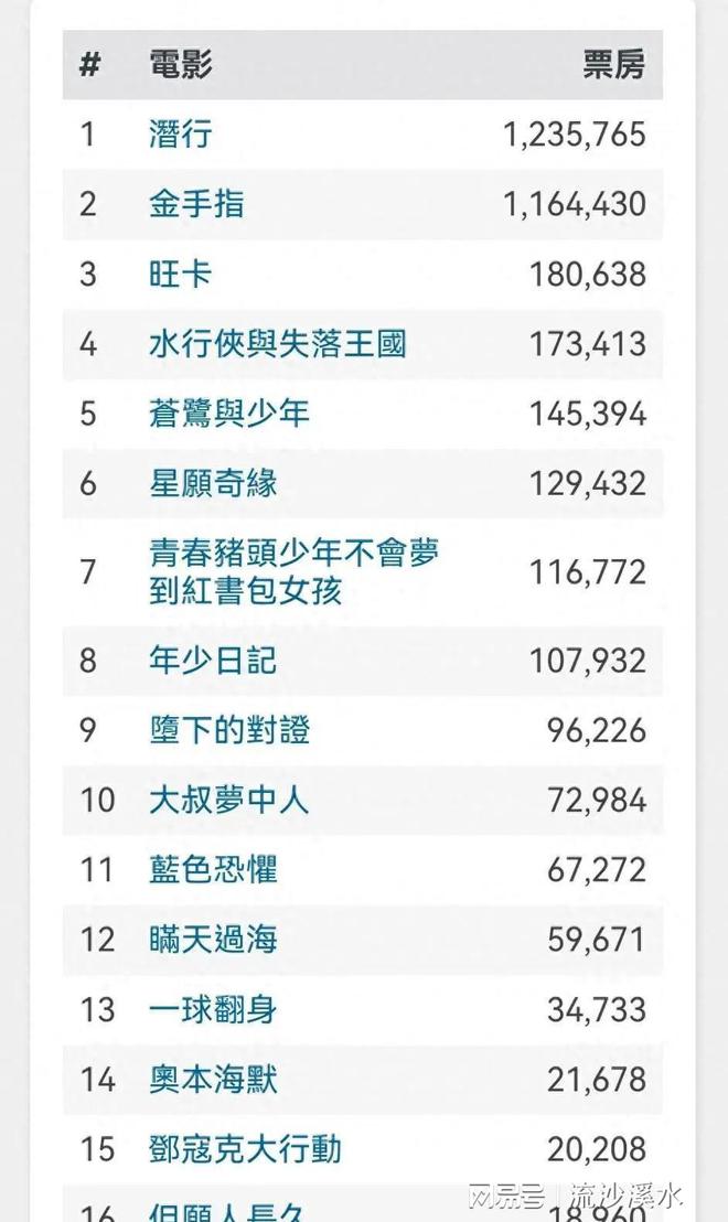 123開獎香港直播，香港直播開獎123揭曉時刻