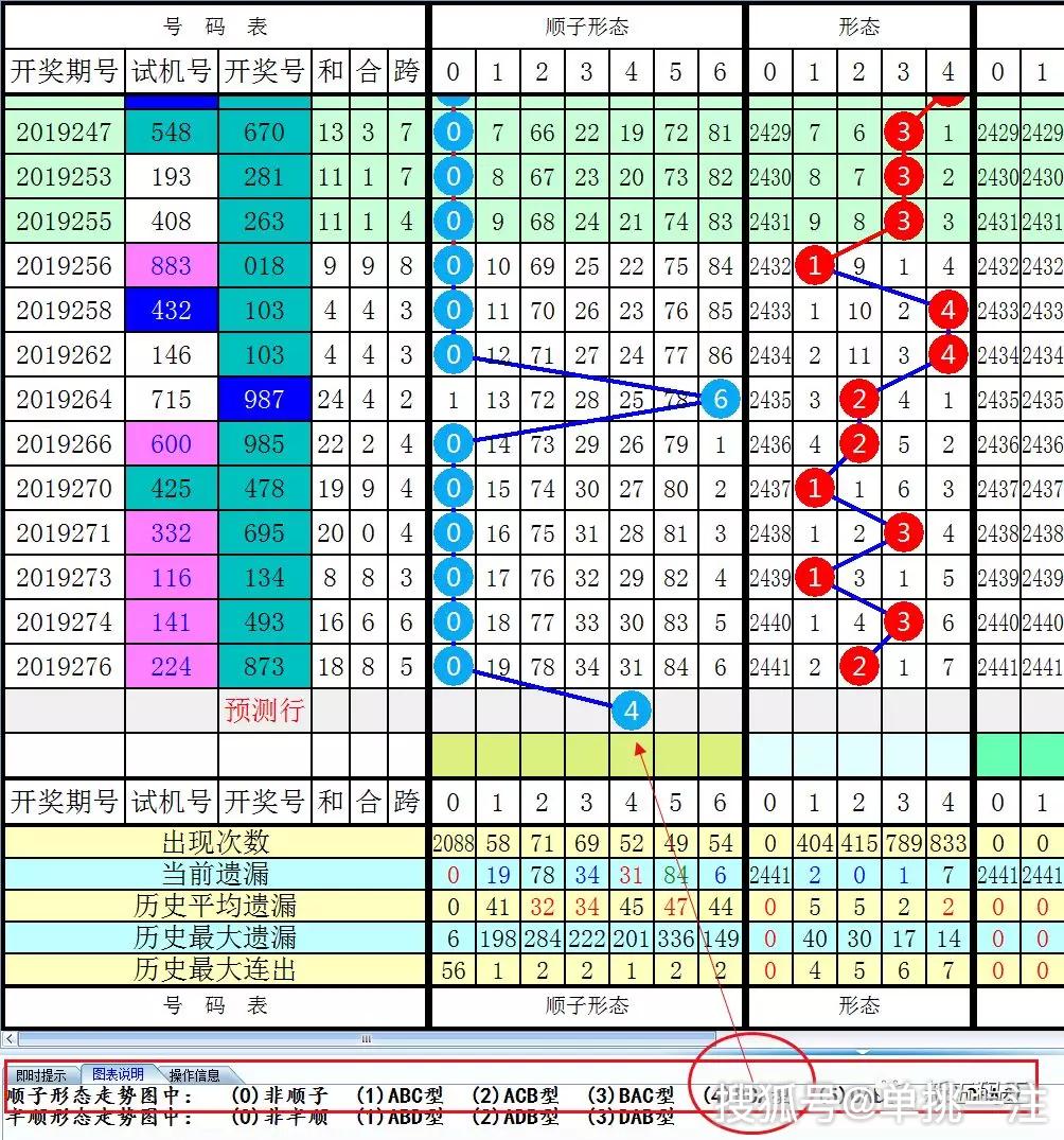 白小姐一碼中期期開獎(jiǎng)號(hào)碼，白小姐一碼中期開獎(jiǎng)號(hào)碼揭曉